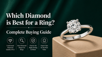 Which Diamond is Best for a Ring? Complete Buying Guide