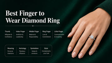 Best Finger to Wear Diamond Ring: Meaning, Symbolism, Astrology, and Style Significance