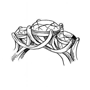 Settings of a ring