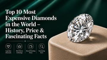 Top 10 Most Expensive Diamonds in the World – History, Price & Fascinating Facts