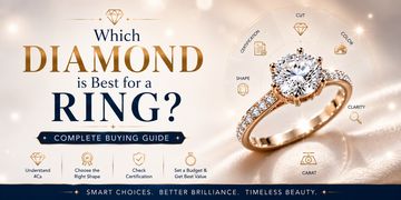 Which Diamond is Best for a Ring? Complete Buying Guide