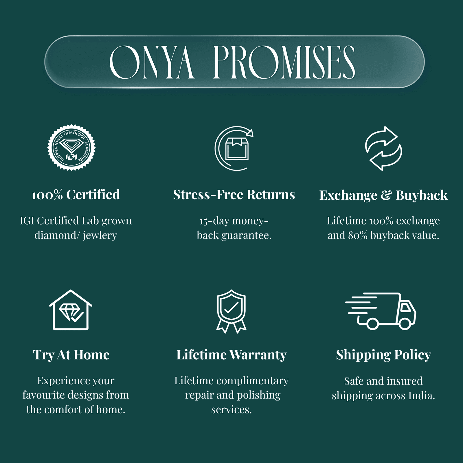 Hestia Low Profile Bezel Lab Grown Diamond Ring