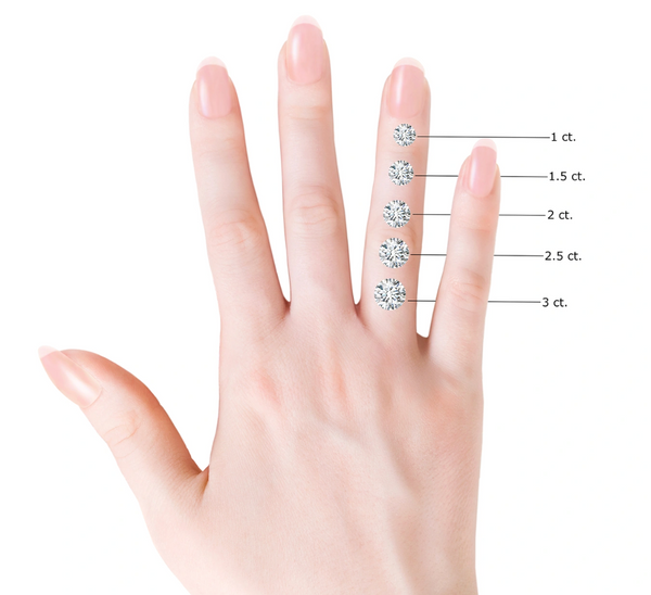 Vintage Style Bezel-Set Diamond Bracelet