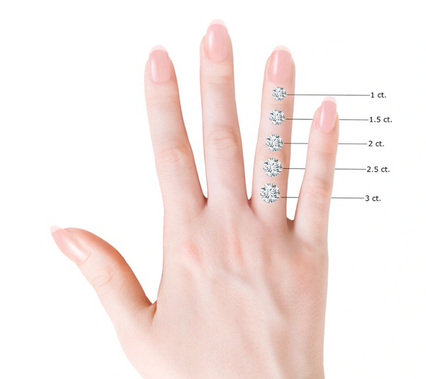 Classic Round Solitaire Diamond Studs